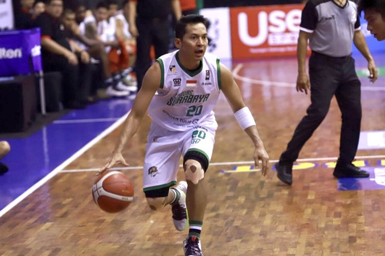 Teknik Dribbling Bola Basket Untuk Melewati Penjagaan Lawan